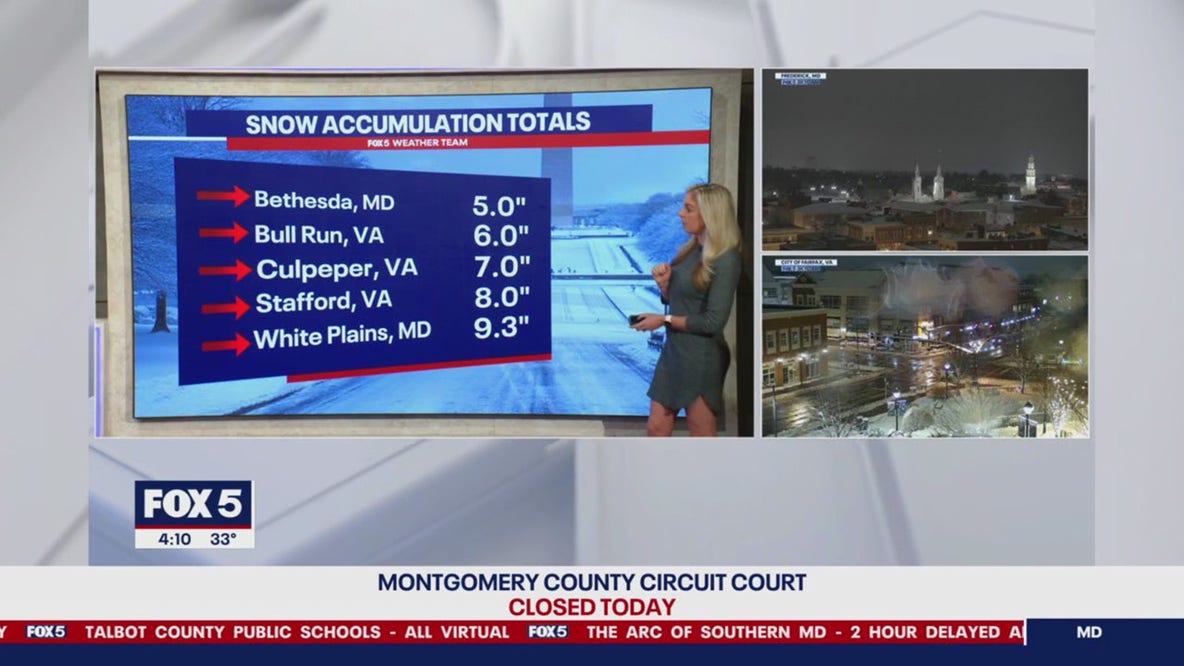 Snow totals after Tuesday's storm